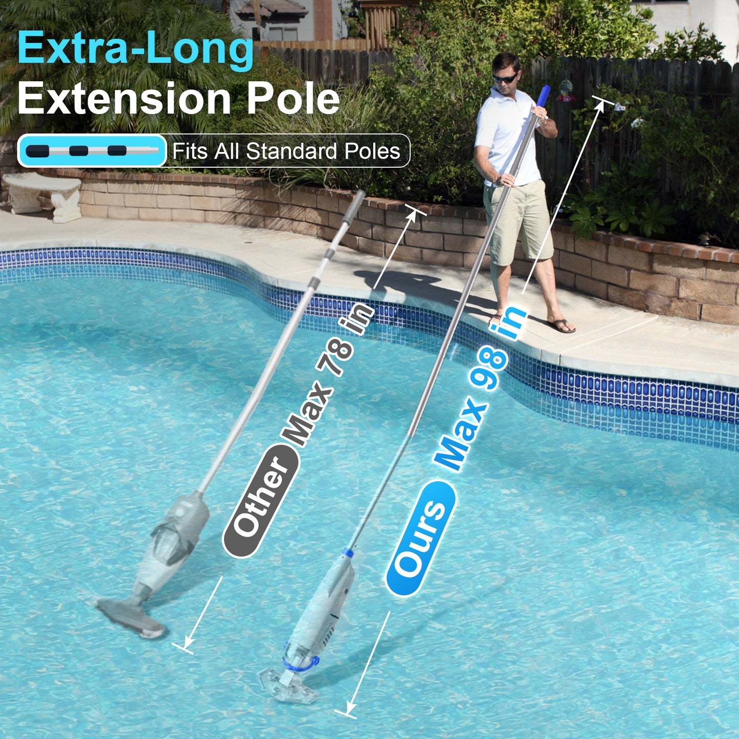 Sharkswell Pool Vacuum White